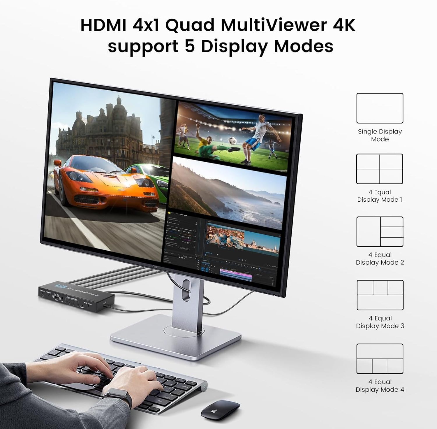 SY 4K HDMI Multiviewer 4x1 Quad Screen Real Time Multi Viewer 4 in 1 Seamless HDMI Switcher with Remote