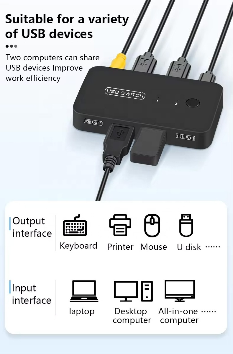 SYONG USB Switch Selector 2 Computers Sharing 2 USB Devices USB 2.0  Switcher Box Hub