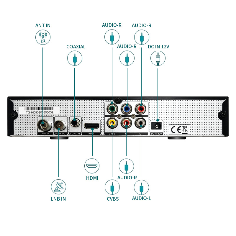 TNTSTAR TG-HD93 New rc car transmitter and receiver pvr dvb twin tuner decoder supports powervu set top box dvb t2 dvb  receiver