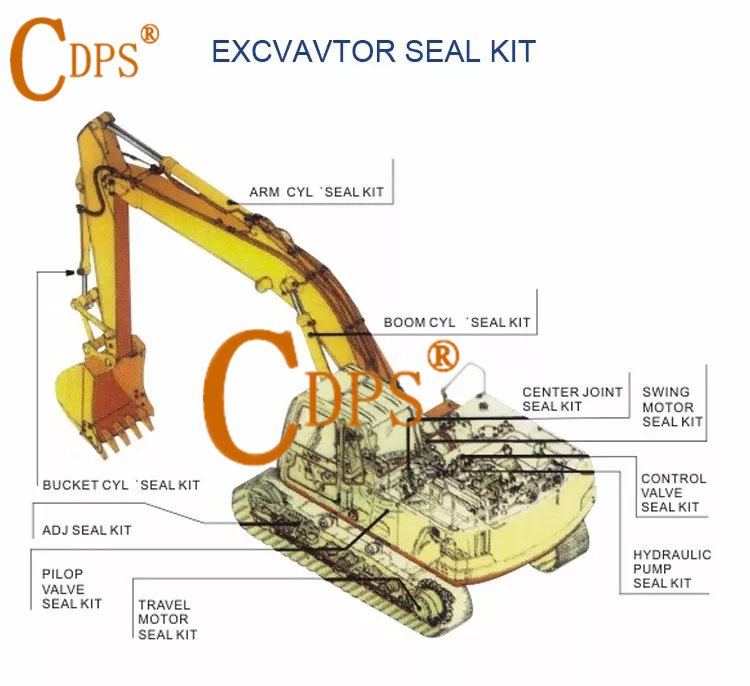 JCB 991-00014 991/00014 991-00013 991-00015 991-00016 Aftermarket Hydraulic Cylinder Seal Kit 99100014