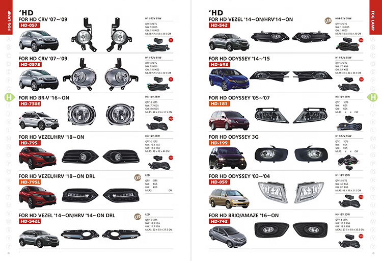 Auto car fog lamp with fog light cover for HONDA ODYSSEY 2003-2004