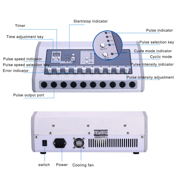 fat electrostimulation slimming abdominal body building muscle stimulates suit ems muscle stimulator machine with pads