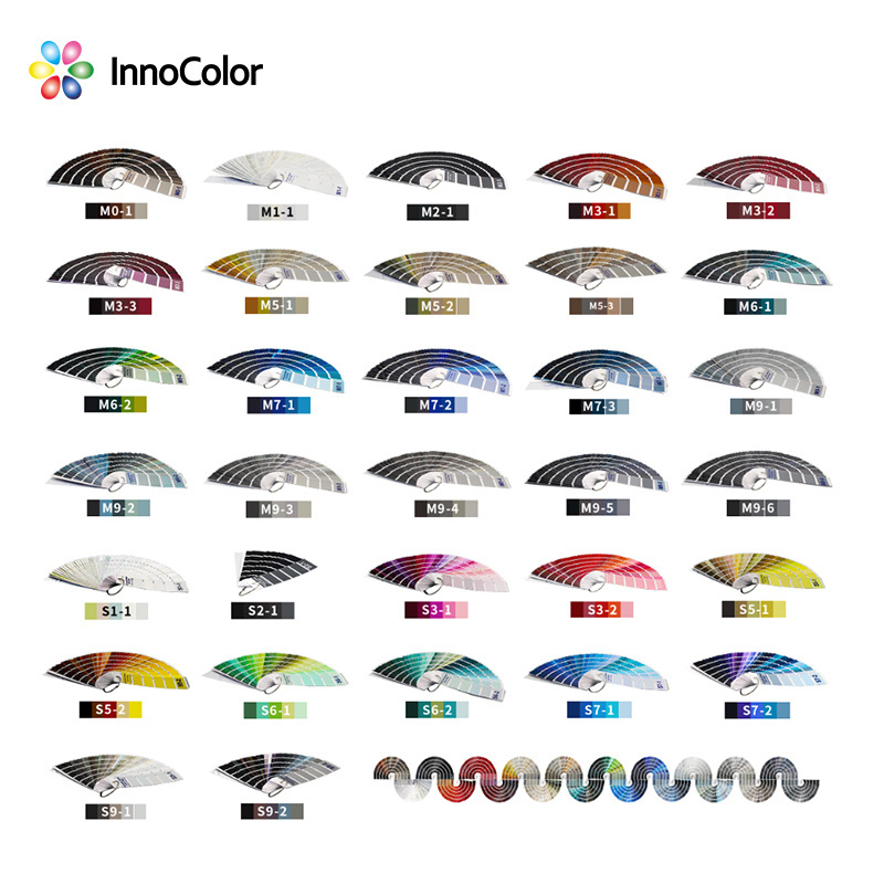 InnoColor Wholesale High Quality Repair Automotive Refinish 1K 2K Clear Coat Car Paint