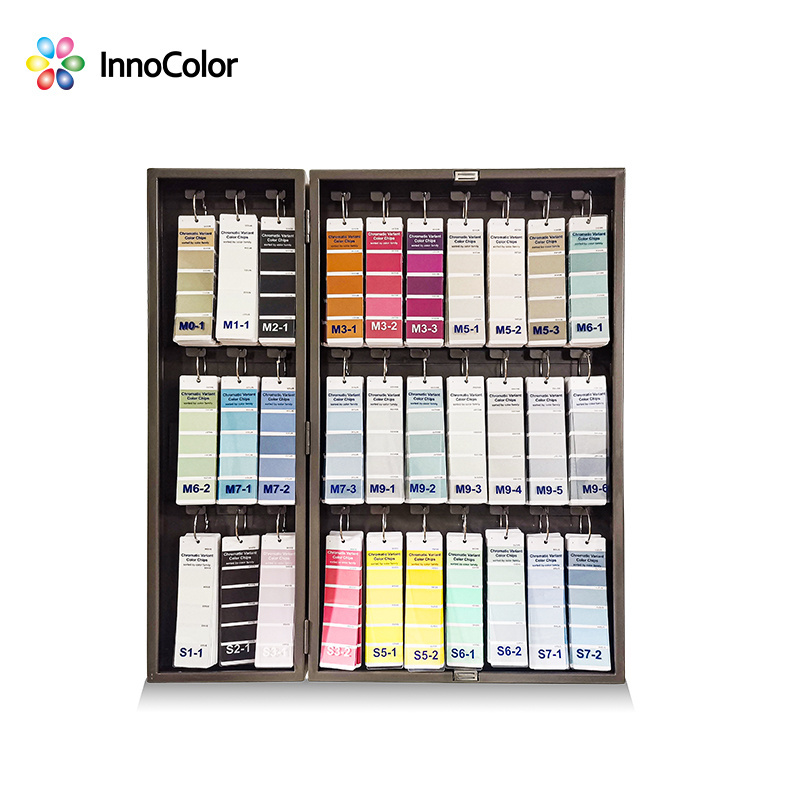 InnoColor Wholesale High Quality Repair Automotive Refinish 1K 2K Clear Coat Car Paint