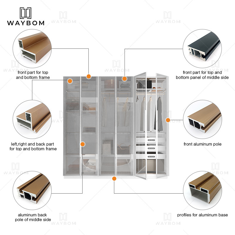 Low Price Powder Coated Profile Aluminum Glass Door Panel Closet Aluminum Frame Square Bevel Wardrobe Aluminum Profiles