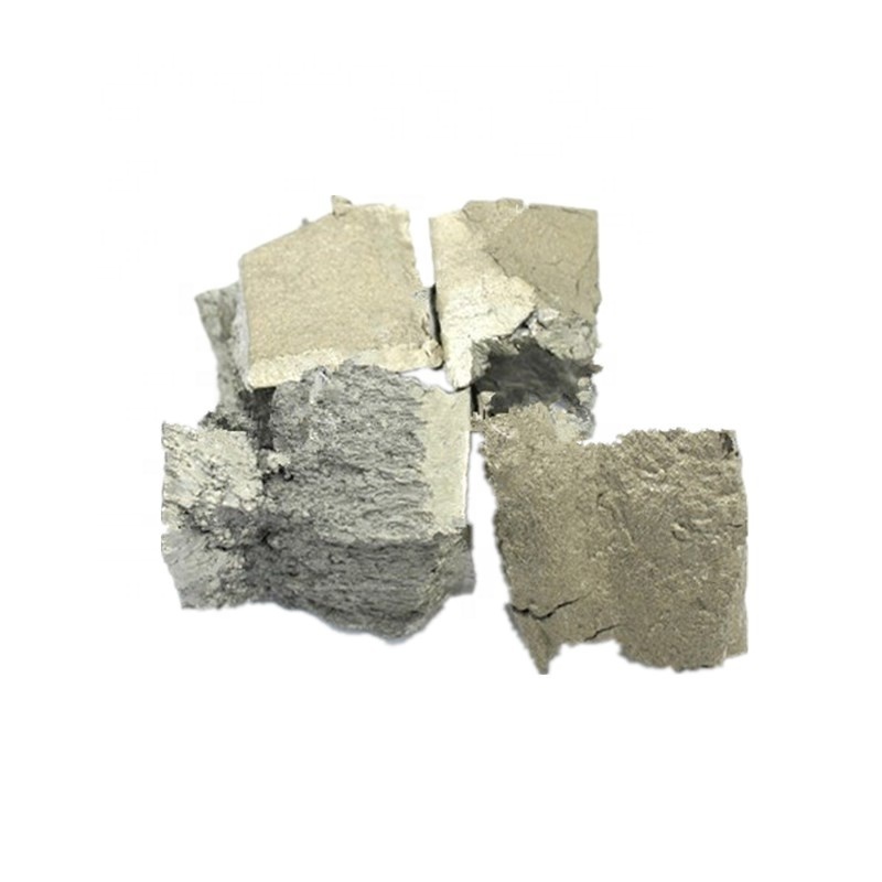 High Purity Rare Earth Metal Ytterbium Yb for Sale