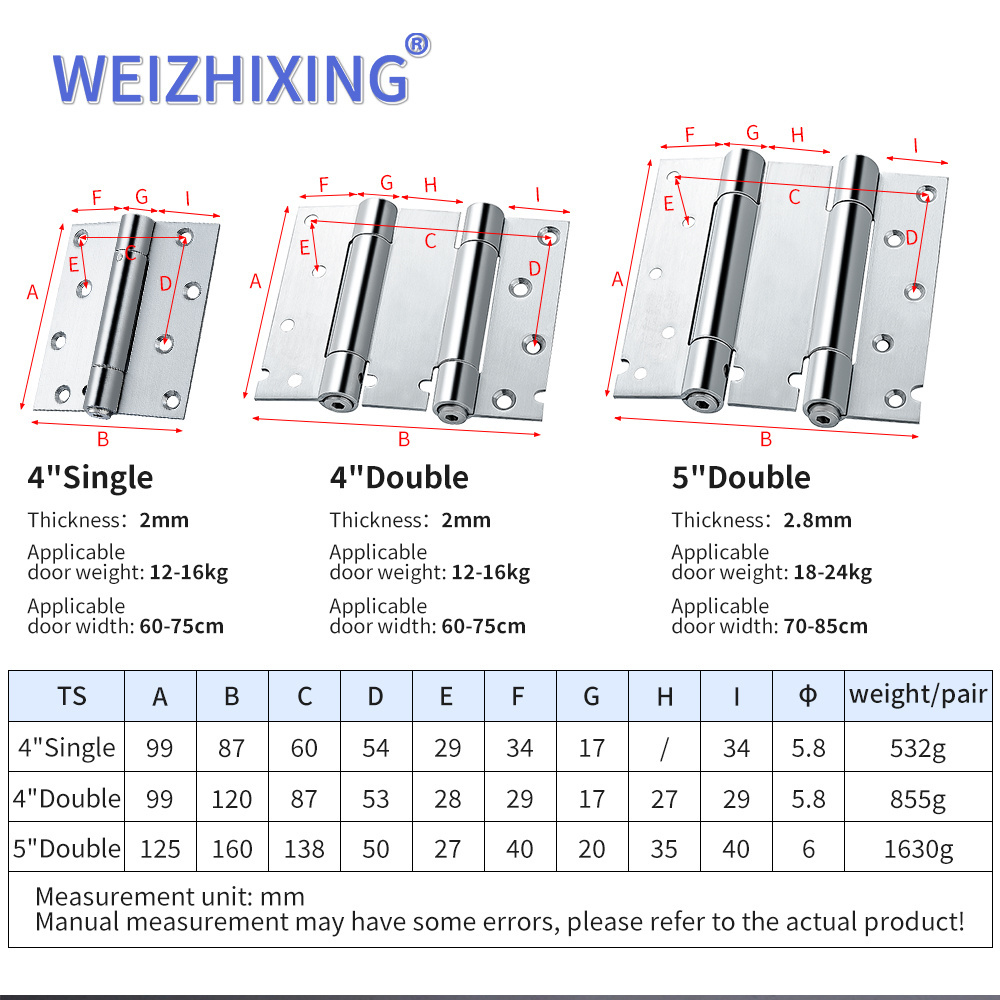 Weizhixing Hot Sale High Quality Stainless Steel 3