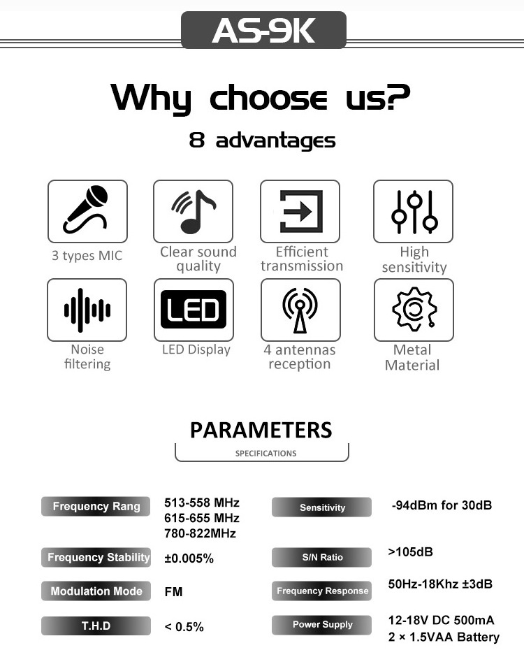 Professional stage UHF wireless microphone with 2 handheld headset collar mic