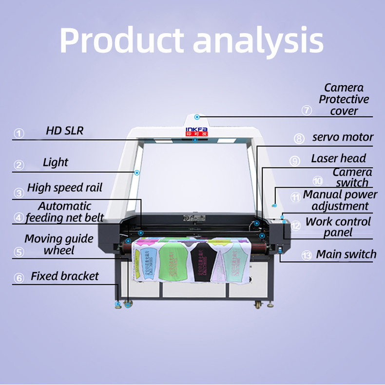 Automatic edge finding laser cutting machine with camera to cut cloth FW-1012