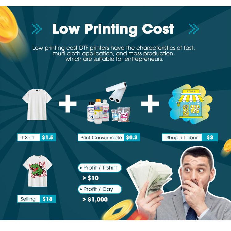 Easy to Operate 30cm digital textile t-shirt 2 xp600 Print Head impresora DTF printer shaker a3 a4 a2 dtf printer machine