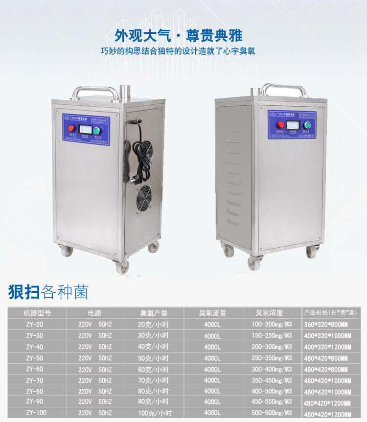 Multi-functional Air Feeding 20G Ozone Generator for air purifier/ozone therapy machine