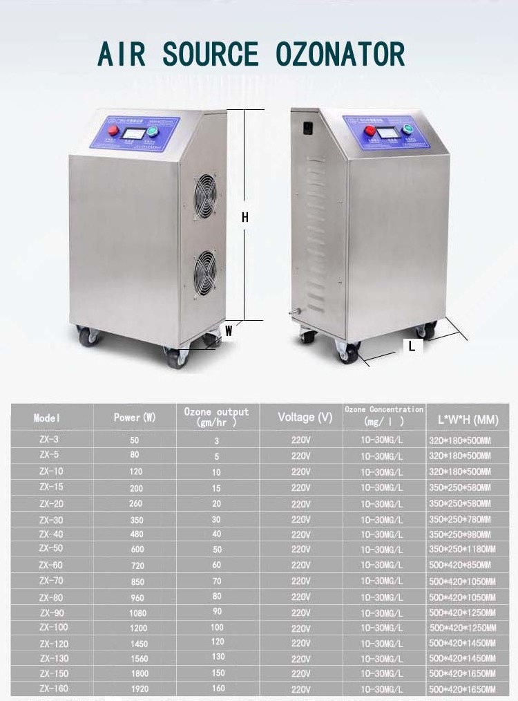 Commercial Ozone Generator 10g/h O3 High Capacity Air Purifier, Sterilizer and Deodorizer, Industrial Q3 Ionizer Machine