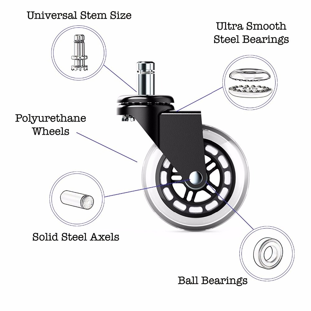 3 Inch Smooth Rolling Office Chair Rollerblade Caster Wheel PU Transparent Wheel  caster