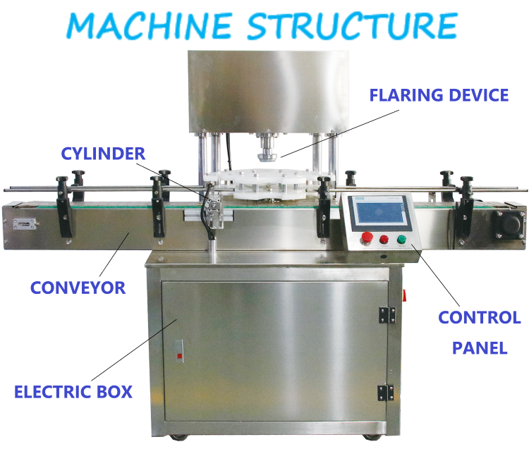 High effective automatic top and bottom aluminum tin can flanging machine paper canned making flaring machine