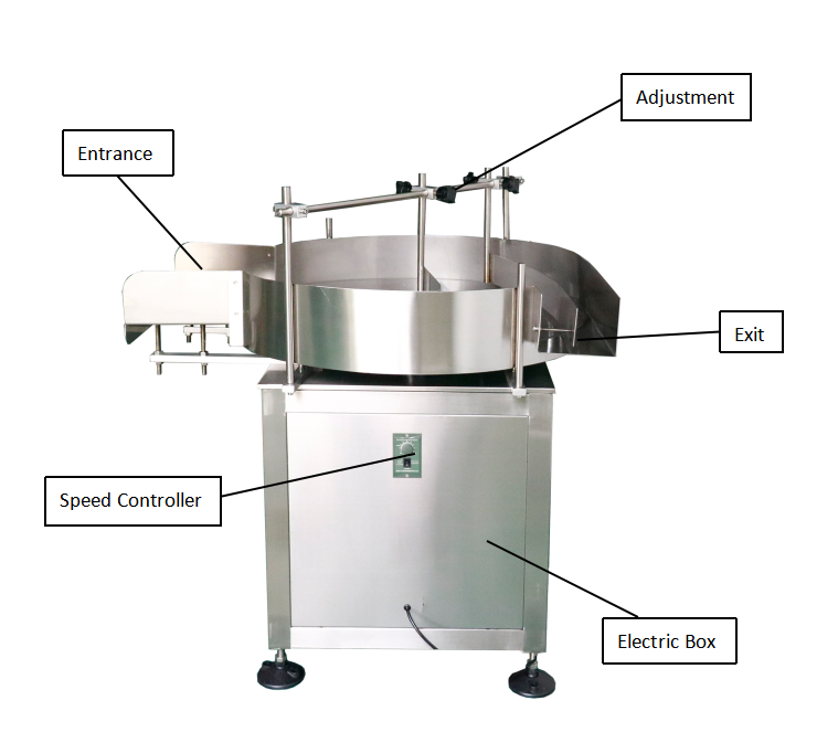 Automatic Bottle Feeder Bottle Arrange Machine For Round Bottle