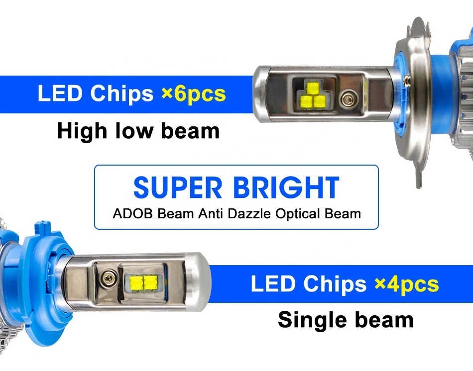 8V-48V 70W 4800lm 6000K IP68 CREE T1 H7 LED headlight bulb