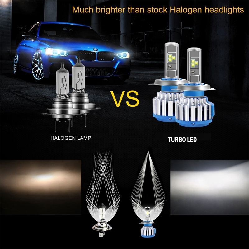 Universal Auto parts 12V 24V 48V LED Headlights H1 H3 H7 H11 H13 880 9005 9006 9007 H4 8000lm Led Headlight Bulb H4 with fan