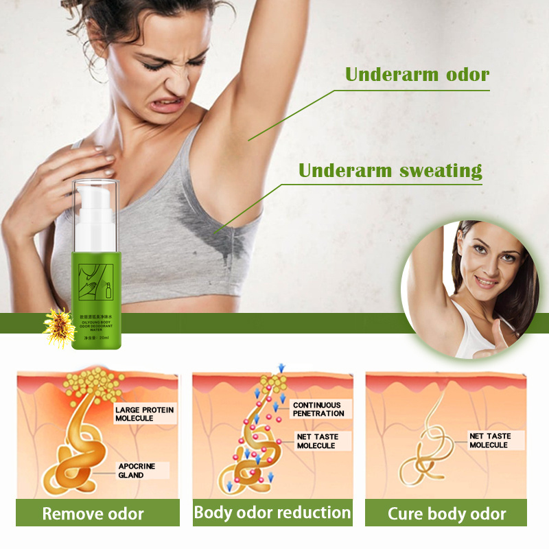 MABREM Summer Antiperspirant Spray Body Odor Underarm Sweat Deodorization Body Odor Remover