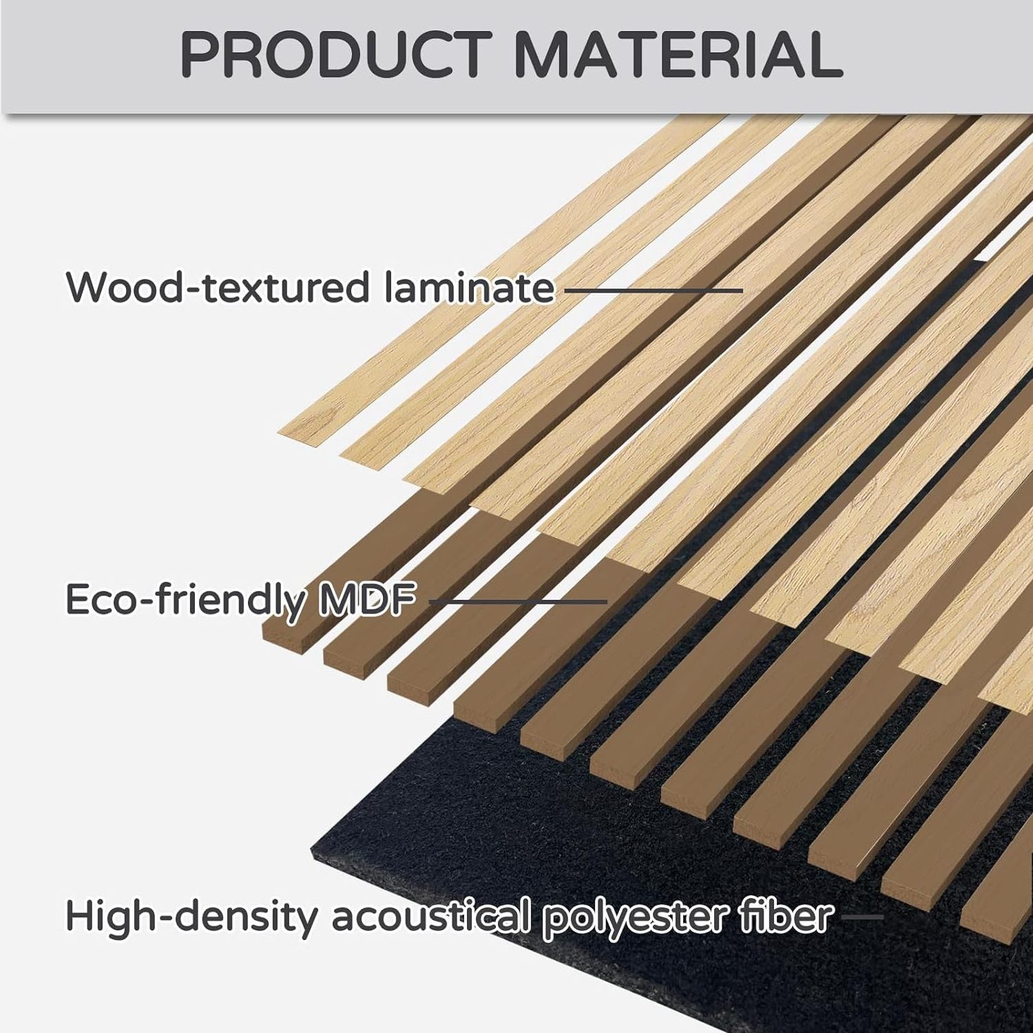 Yiju High Density Soundproof Akupanel Black Acoustic Ceiling Slatted Wood Self Stick Acoustic Wall Panels