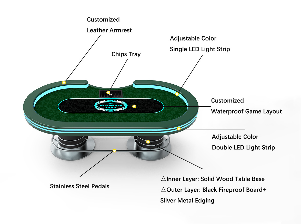 YH 96 Inch High Quality Poker Table Mesa De Poker Profesional Oval Led Texas Holden Poker Table Usb