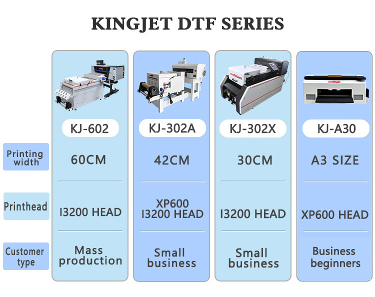 Kingjet digital automatic a3 fluorescent dtf t-shirt printer long service life a3 dtf printer xp600 t-shirt dtf printer