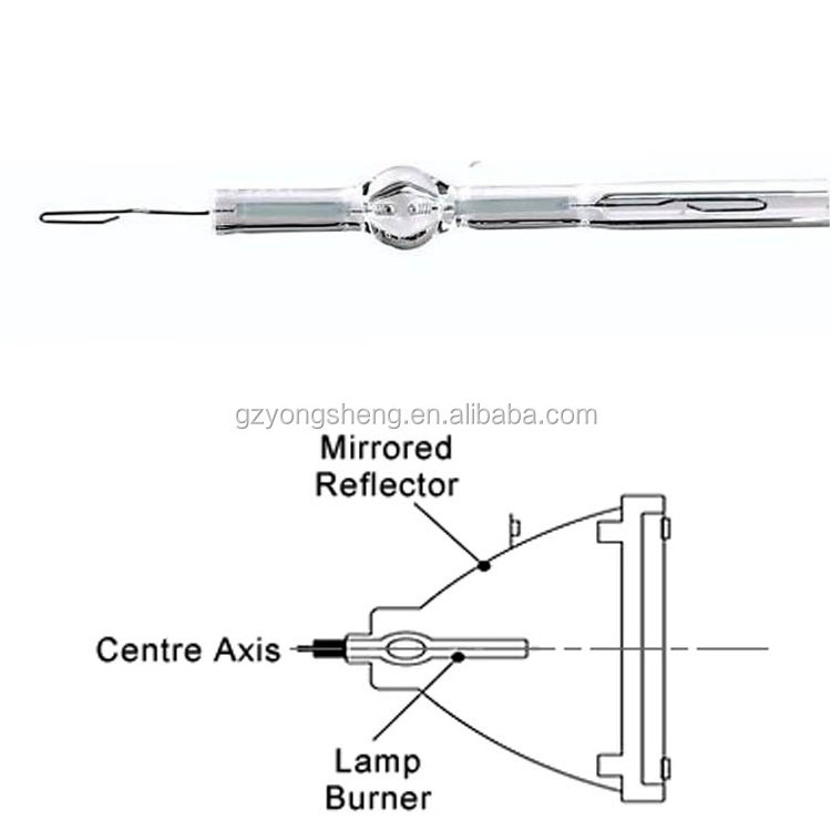 Projector spare part replacement projector lamp burner for Ushio NSHA330W HS400W UHE/VIP/SHP/UHP