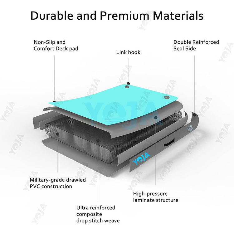 Inflatable Floating Dock Air Dock Platform Floating Island Raft with None-Slip Surface for Pool Beach Ocean