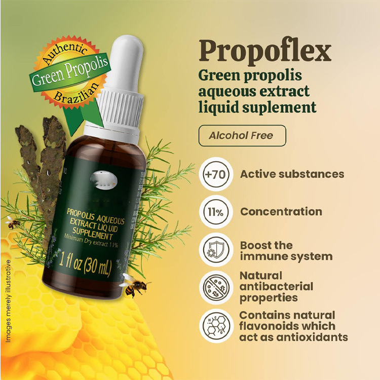 Natural Lovita Bee Propolis Liquid Drops  Immune Digestive Support Propolis Liquid Tincture Seasonal Defense Propolis Drops