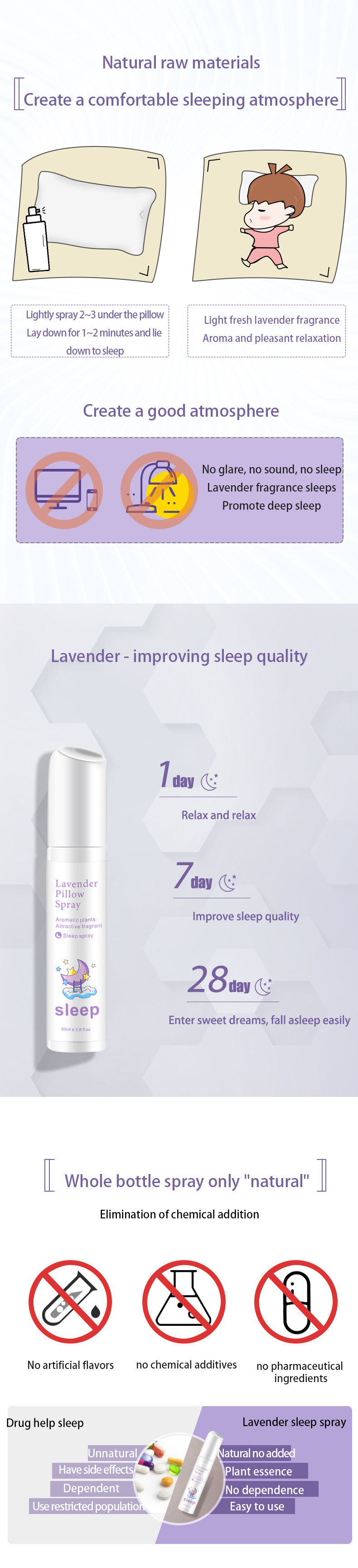 Wholesale chloroform sleep mist spray private label Organic Natural Lavender Oil Relaxing Deep Sleep Pillow Spray