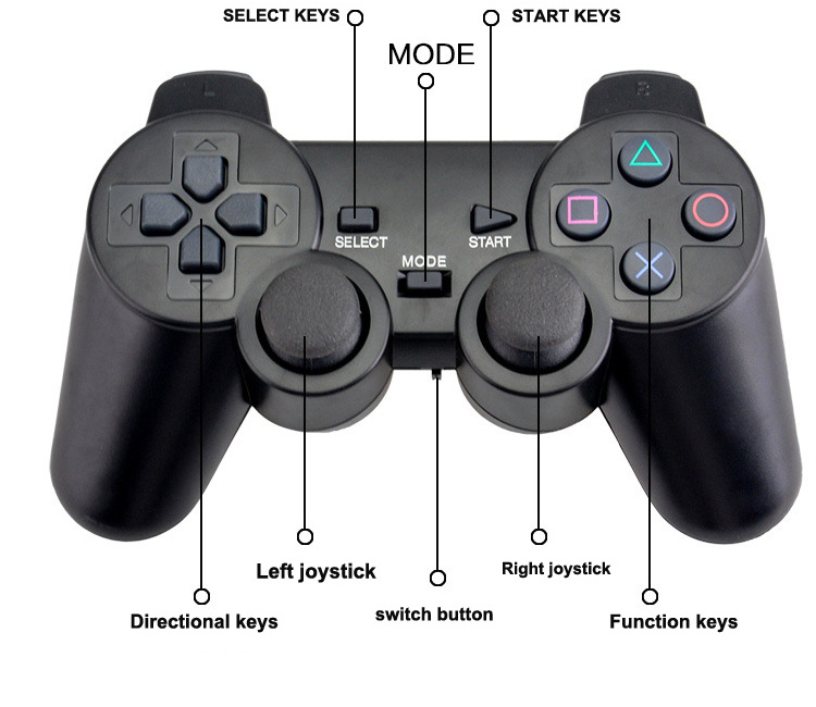 High quality Android USB interface Joystick Game pad Multi-functional Game Controller for PS4