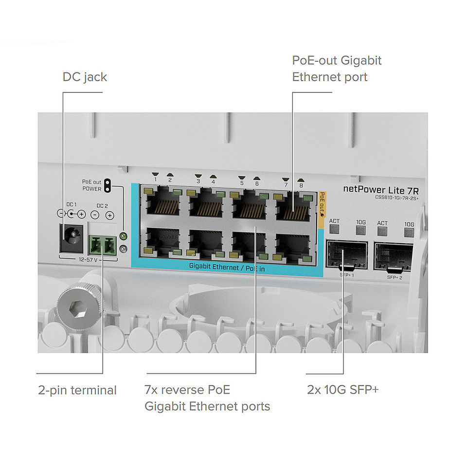 MikroTik CSS610-1Gi-7R-2S+OUT netPower Lite 7R 8-Port Outdoor Switch with 7-Port Reverse PoE 2-Port SFP+