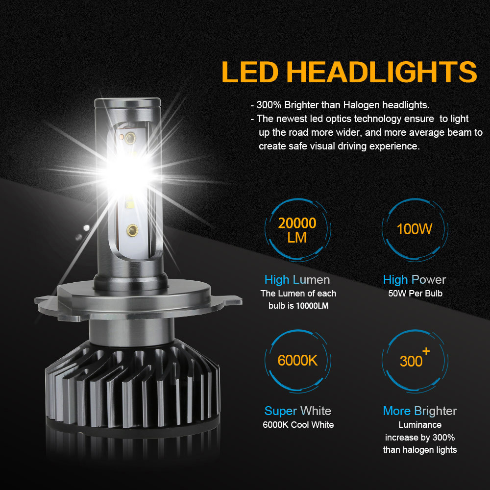 F2 1860 CSP  ZES 20000 Lumen  h7 9005 9006 H11 H7 H3 H1 Auto Lighting System Car Headlamp led Auto Head Light Bulb Car Headlight