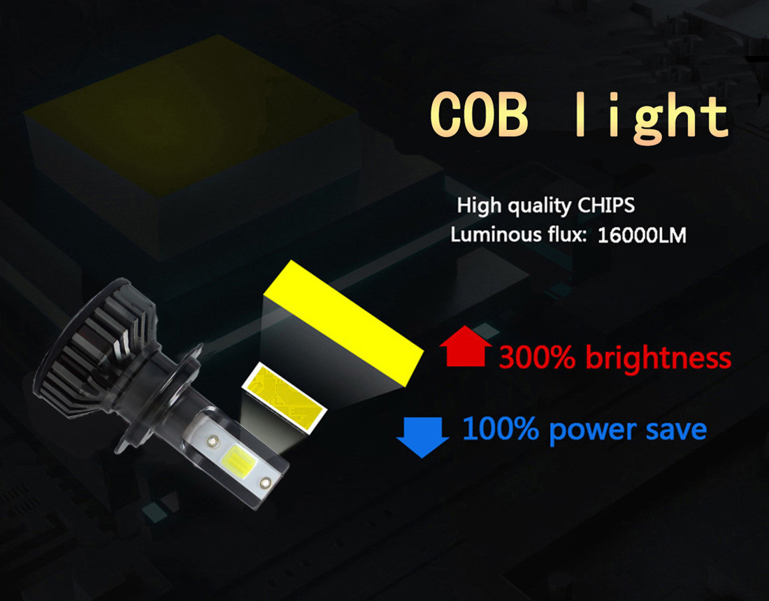 F2 COB 36W H7 h1 h3 h11 9005 9006 880 881 accessories car led work light headlights