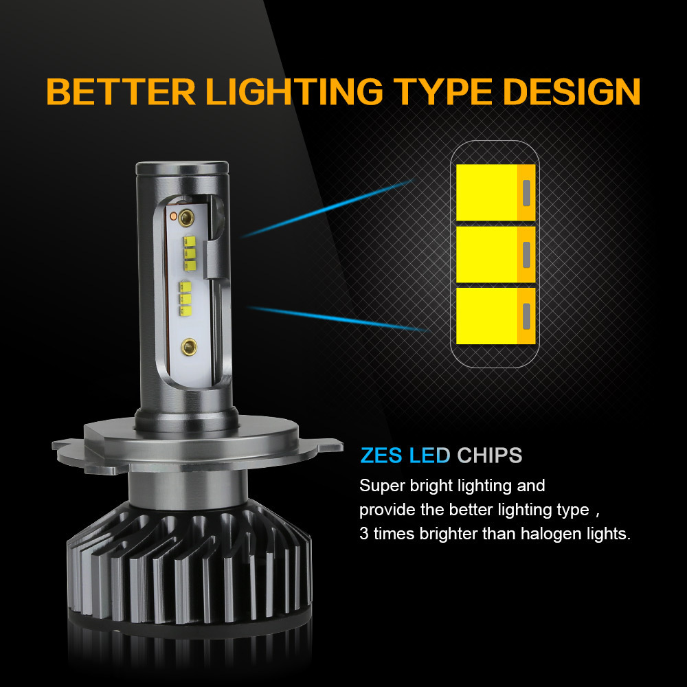 F2 1860 CSP  ZES 20000 Lumen  h7 9005 9006 H11 H7 H3 H1 Auto Lighting System Car Headlamp led Auto Head Light Bulb Car Headlight