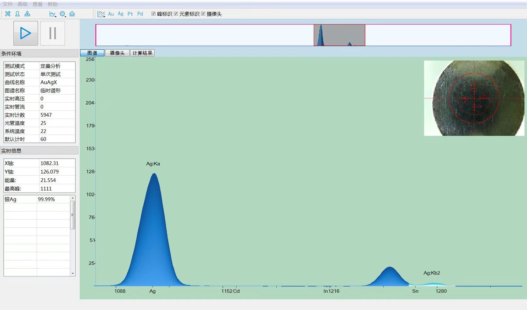 CFAN XF-A5 precious metal detector Gold analyzer