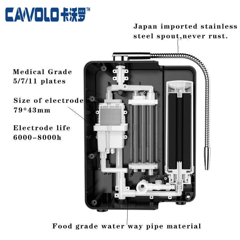 Japan water ionizer machine kangen korea alkaline water machine 5/7/11 plates