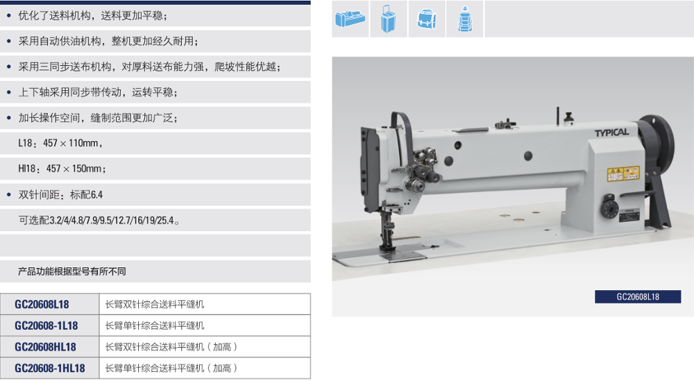 GC20608L18 Hot Sale Typical Double Needle Lockstitch walking foot Industrial Sewing Machine with Spare Parts Electronic 60 Large