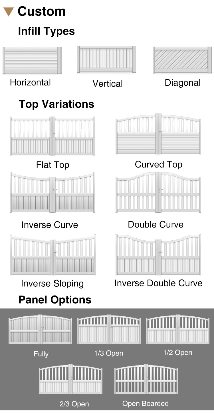 Prettywood Customized Curve Top Design Courtyard Entrance Electrical Swing Vertical Slat Aluminum Driveway Gate