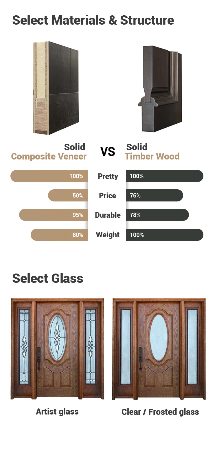 American Arched Top Glass Inserted No Crack Solid Exterior Wooden Traditional Front Door Designs