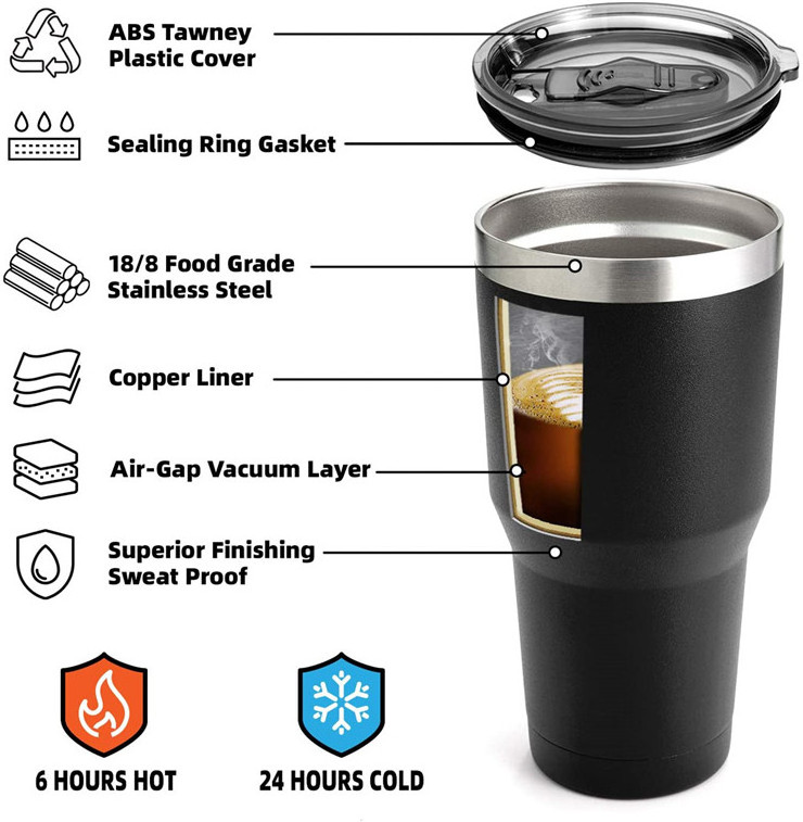 wholesale ozark trail 30oz tumbler Powder Coated Matel Cooler Tumbler 30 oz Insulated vacuum travel tumblers with slide lid