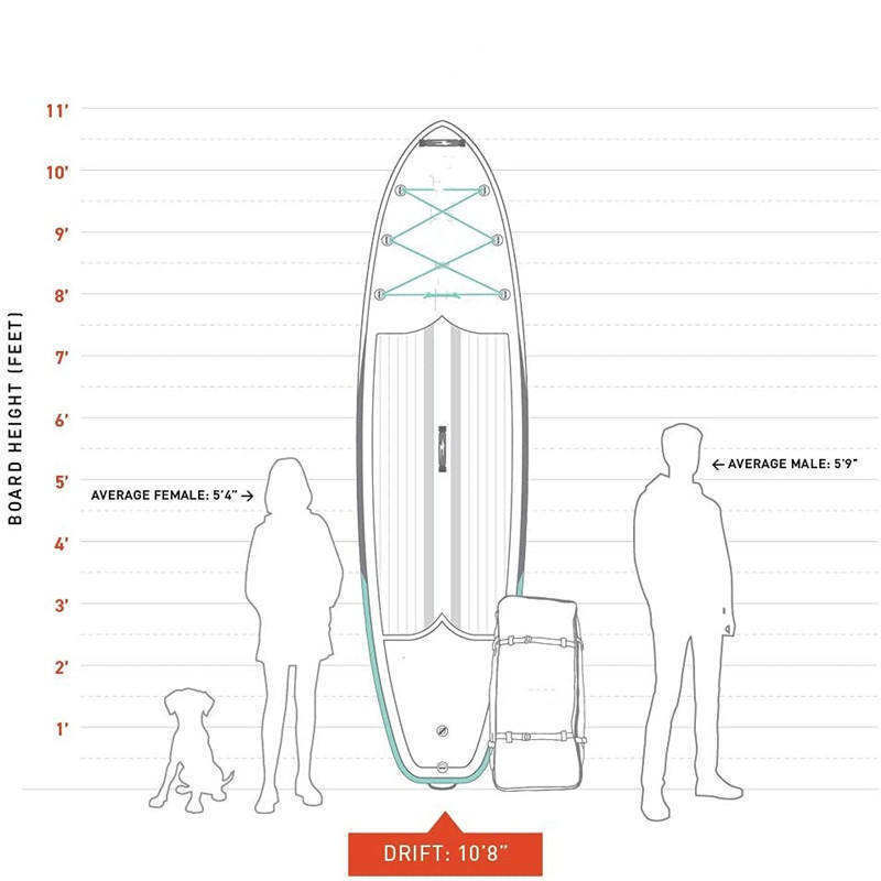 China Original Factory Top Quality Stable Inflatable SUP board Double Layer race for Outdoor Water Sports