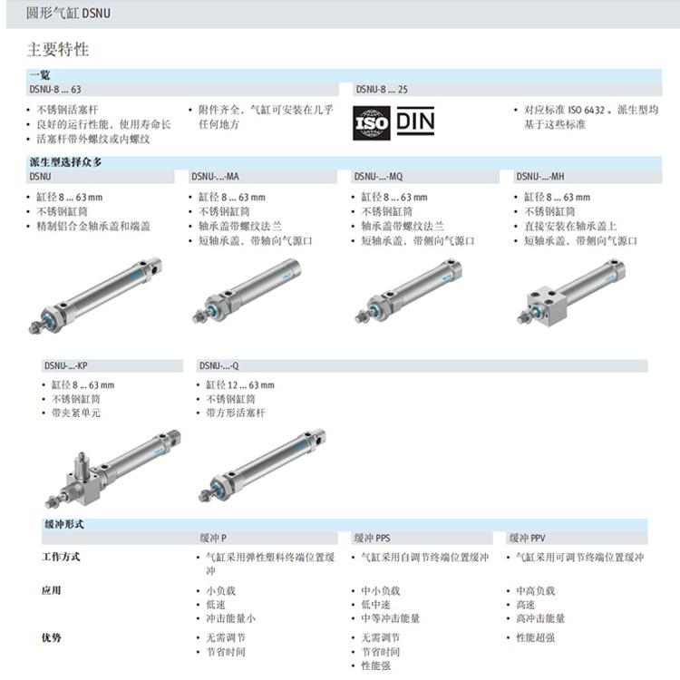 Standard  Piston rod  Stainless steel pneumatic cylinders Actuators Pneumatic cylinder Round cylinders