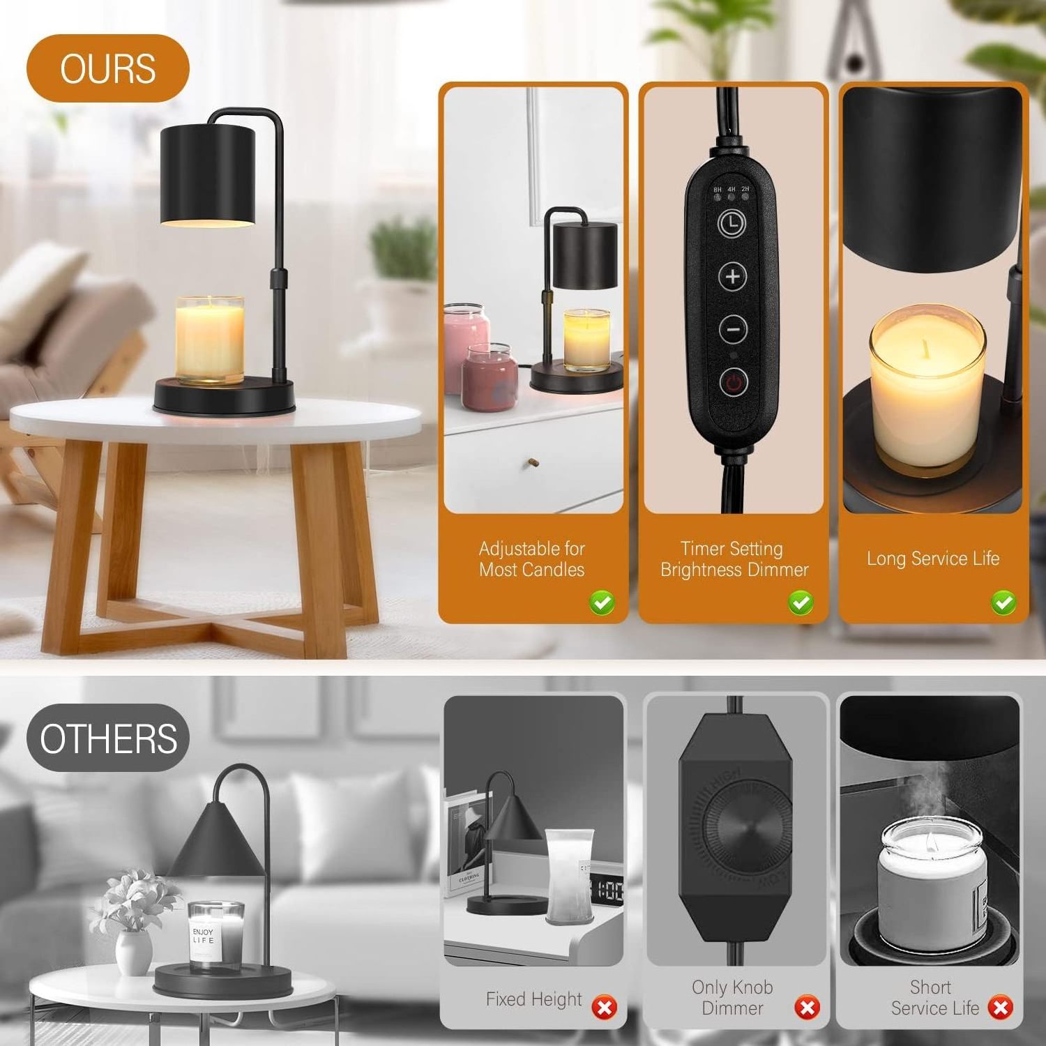 Candle Warmer Lamp Adjustable Height Dimmable with Timer Compatible with Large Jar Scented Candles No Flame with 2 Bulbs