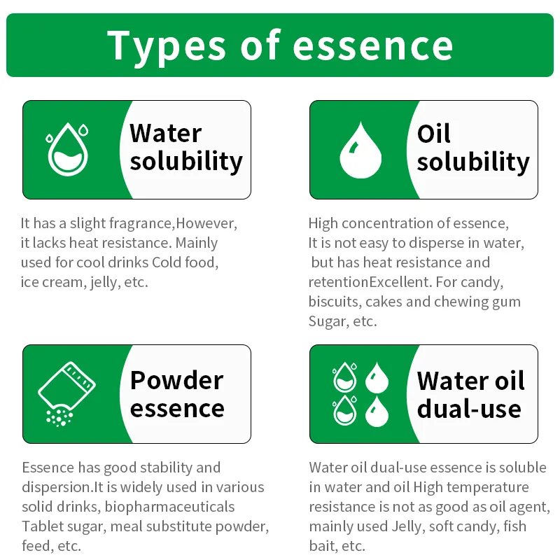 Orange essence edible liquid water-soluble orange essence juice drink essence