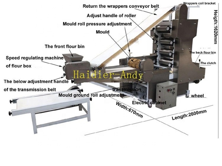 bakery equipment pita bread dough rolling and cutting for lavash bread making machine