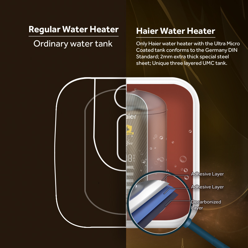 Top Sell Wholesale Factory Low Price 2000w 15l 25l Storage Electric Hot Water Heater Tank Heater