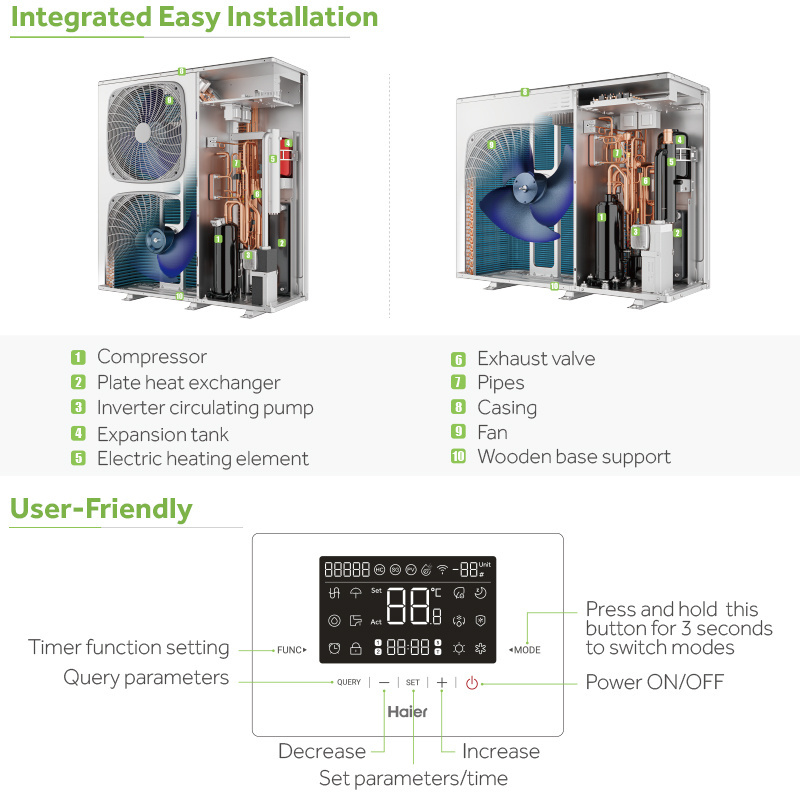 New Energy WIFI ERP A+++ Domestic R290 Monoblock Air To Hot Water DC Inverter EVI Air Source Heat Pump For Heating And Cooling