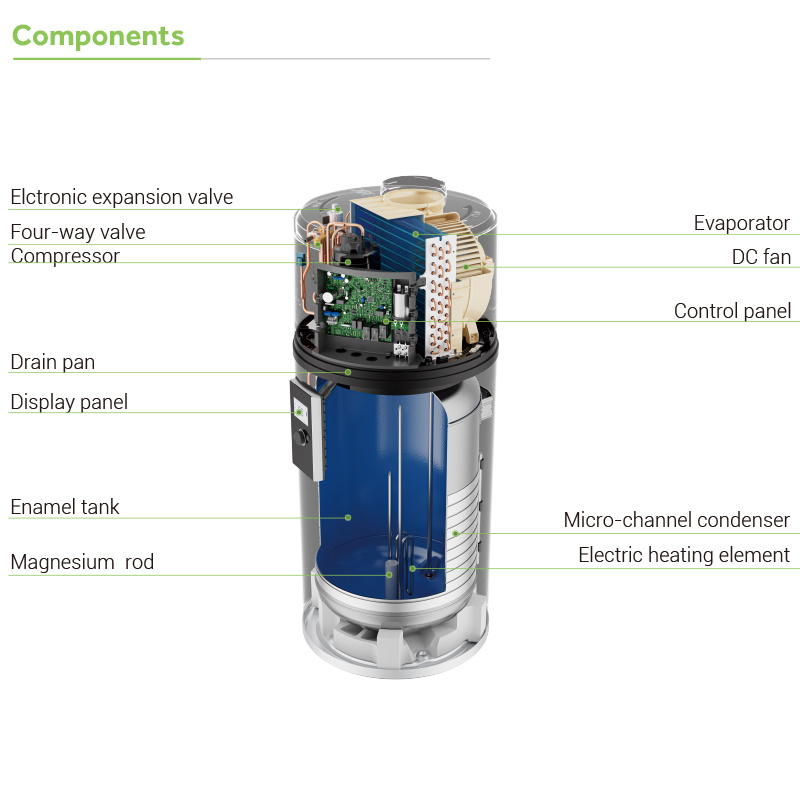 Domestic Hot Water R290 Air To Water Eu Stock Economizer Mini Porridge Cooking Pot Water Heat Pump Boiler