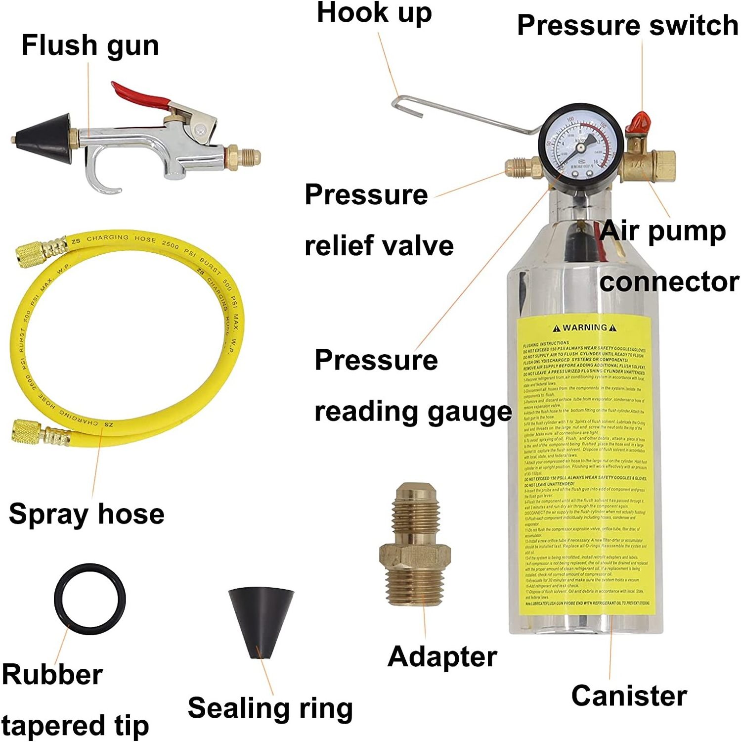 High quality AC flush gun Air Conditioner System Flush Canister Gun Kit Car Cleaning Tool Kit