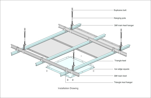 Metal Accessories for Suspended ceiling furring channel small metal parts ceiling clip